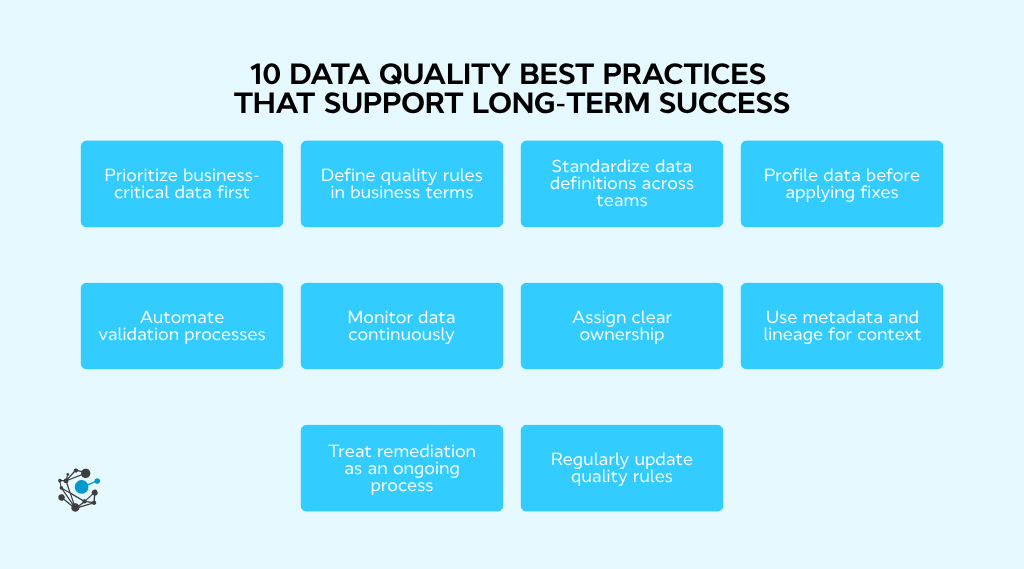10 data quality best practices that support long-term success