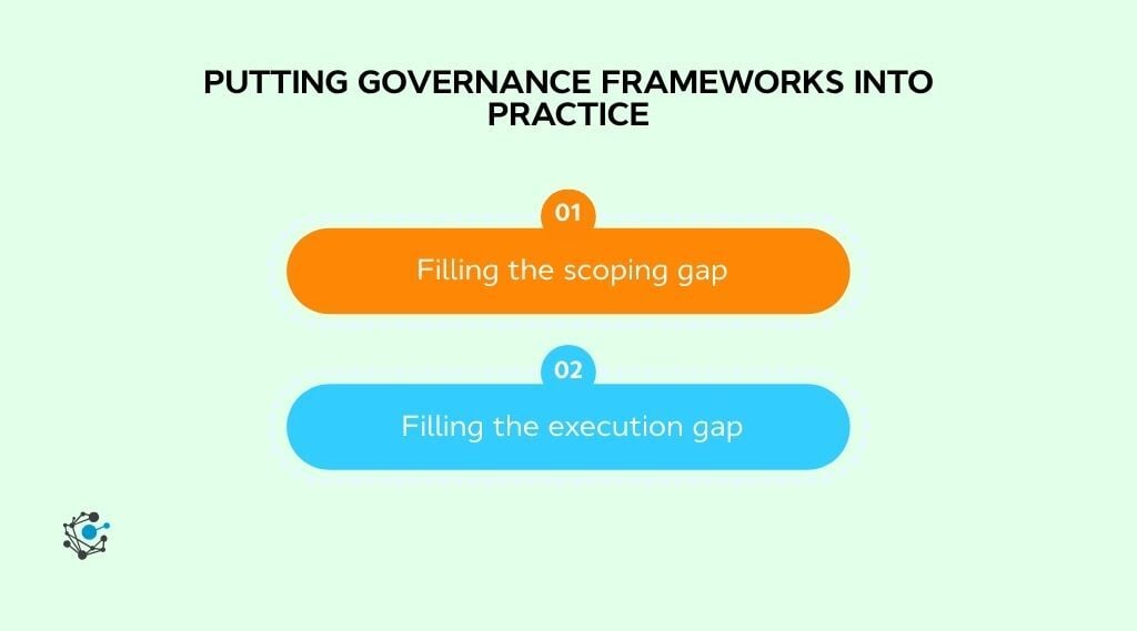 Two steps for putting data governance frameworks into practice: filling the scoping gap and filling the execution gap. 