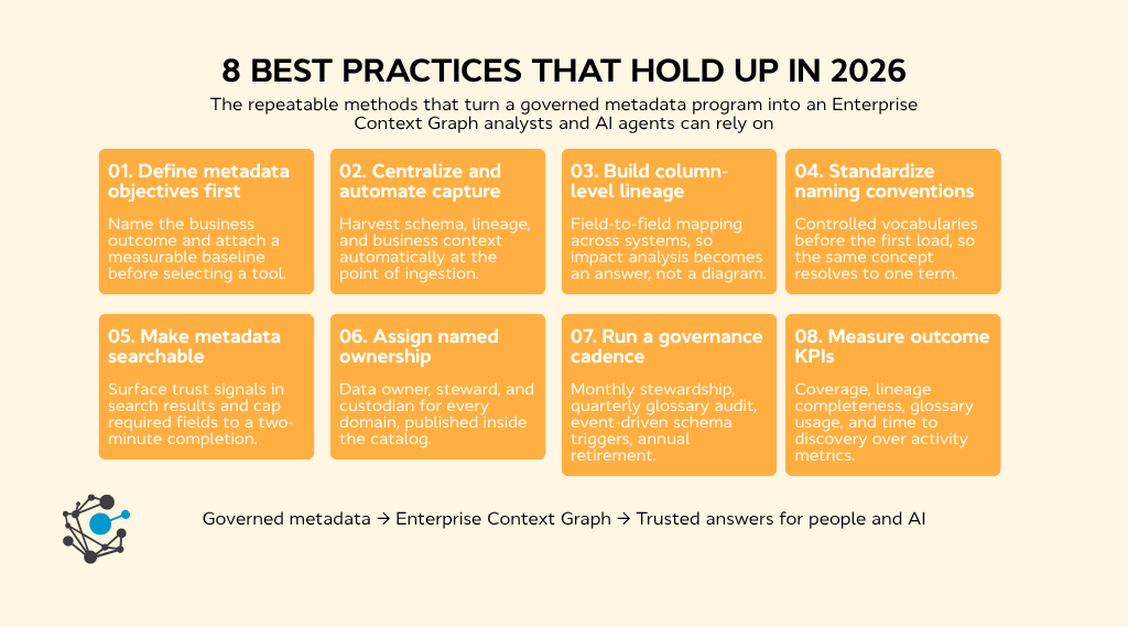 8 metadata management best practices