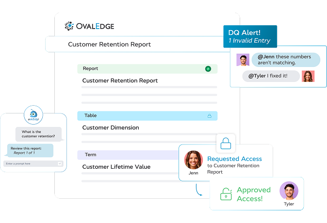 Data Catalog for Data Governance to Make Data Discovery a Breeze