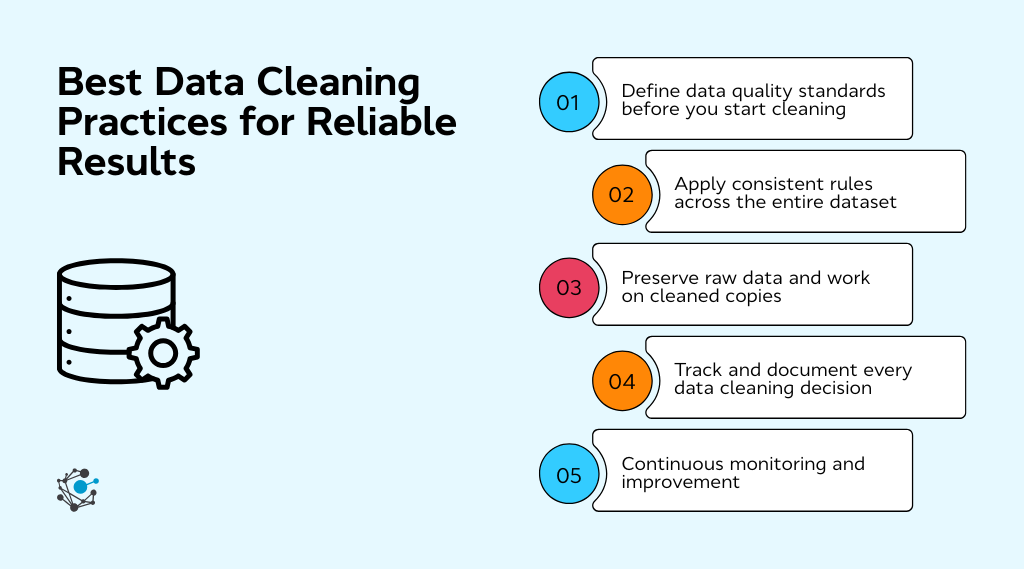 Best data cleaning practices