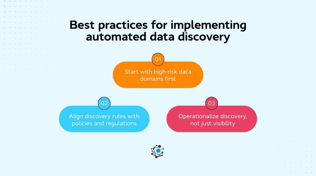 Best practices for implementing automated data discovery