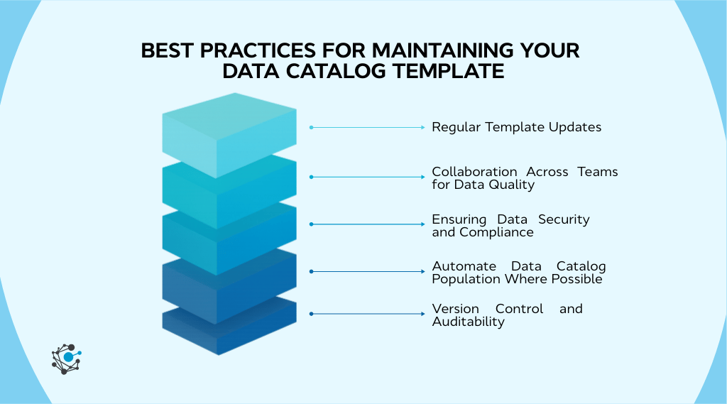 How to Build and Use a Data Catalog Template | OvalEdge