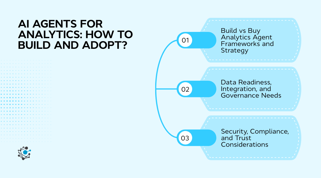 Building and adopting AI agents for analytics-1