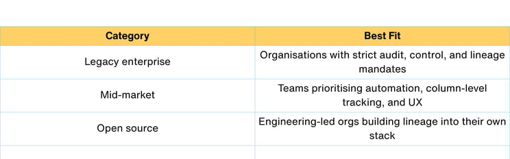 Capability (1)