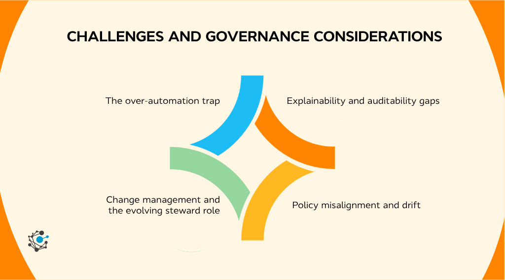Challenges and governance considerations