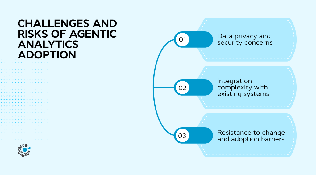 Challenges of Agentic Analytics