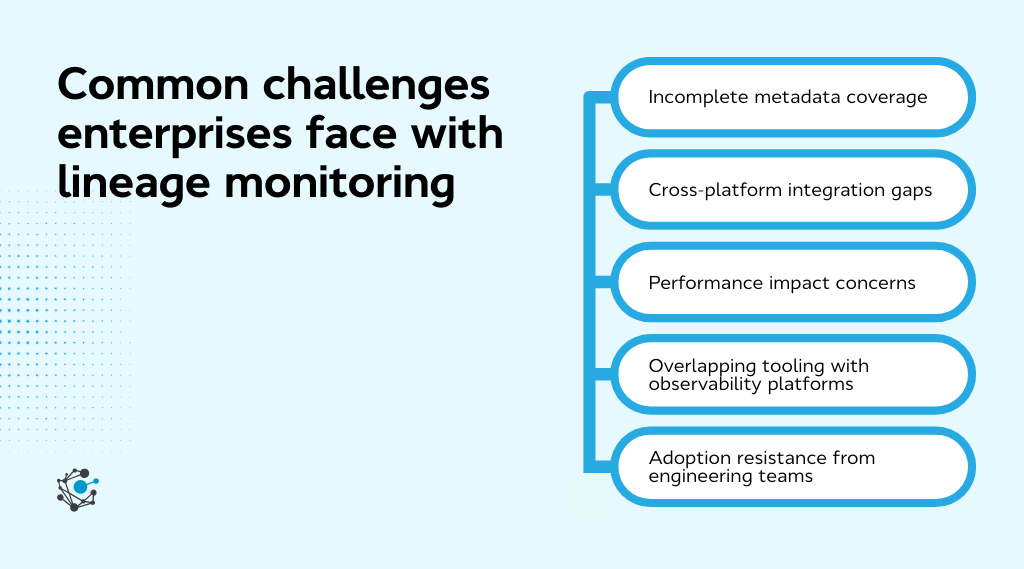 Common challenges enterprises face with lineage monitoring