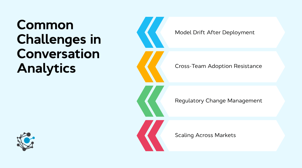 Common challenges in conversation analytics