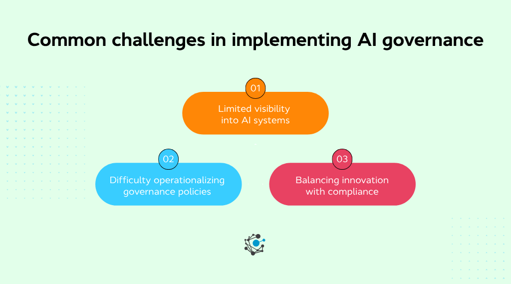 Common challenges in implementing AI governance