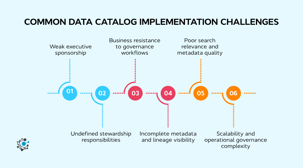 Common data catalog implementation challenges