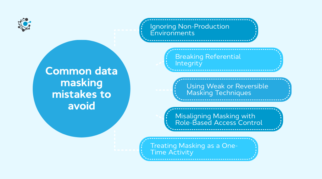 Common data masking mistakes to avoid