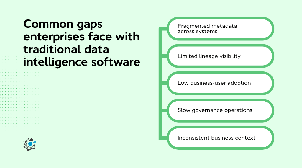 Common gaps enterprises face with traditional data intelligence software