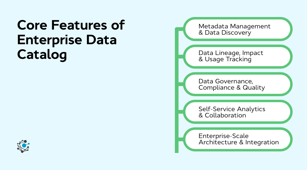 Core features of the enterprise data Catalog