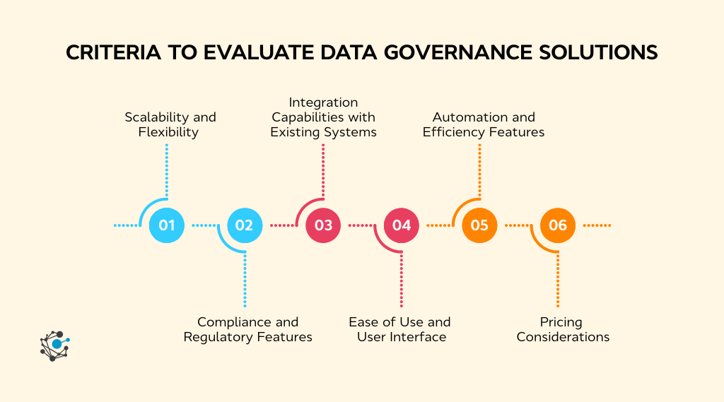 Criteria to evaluate data governance solutions