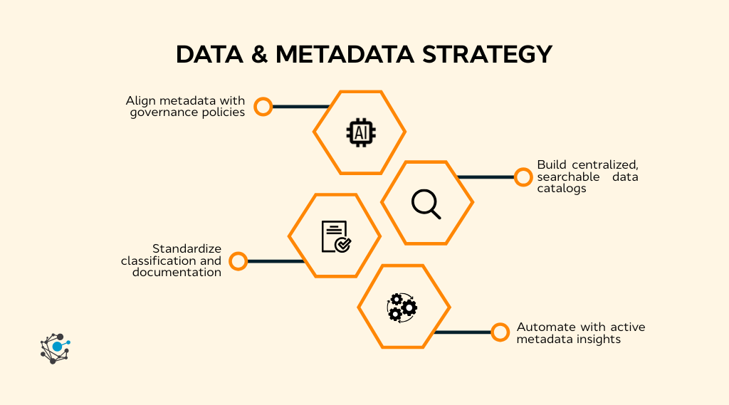 Strategy to manage your data and metadata effectively