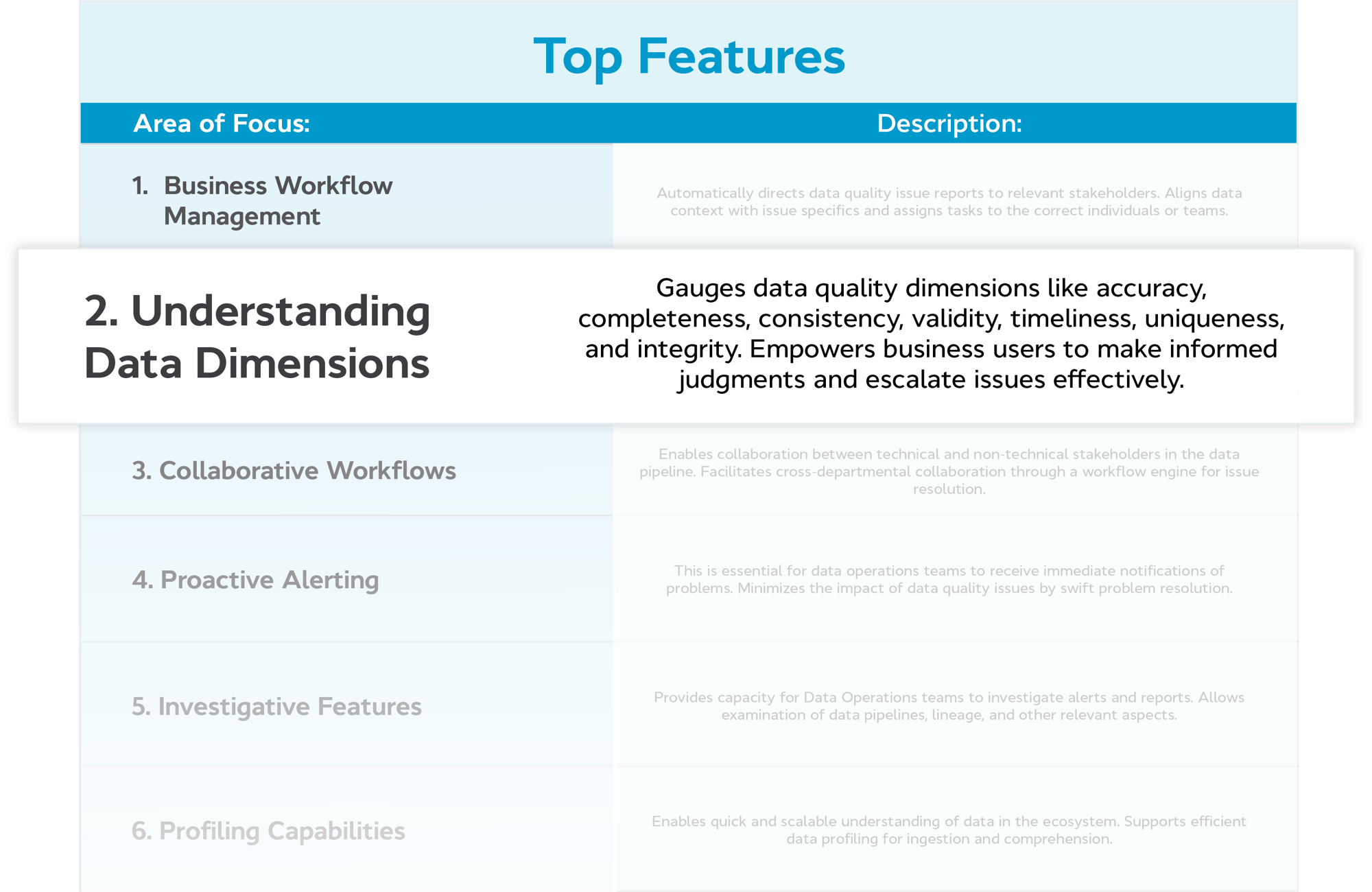 Data Quality Tools Graphic_V4.4