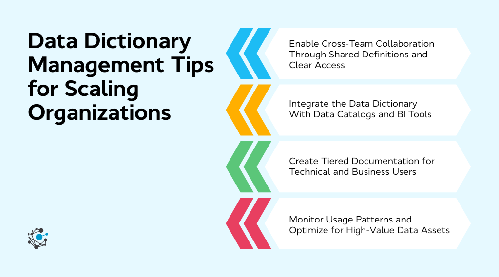 Data dictionary management tips for scaling organizations