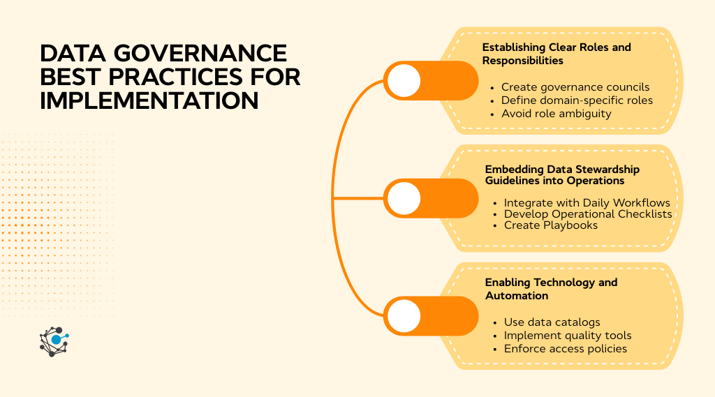 Data governance best practices for implementation