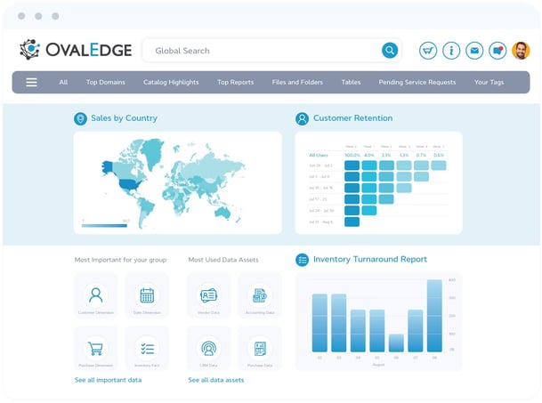 Simplified depiction of the OvalEdge data catalog