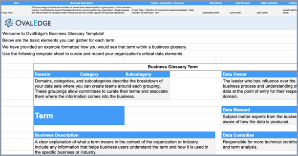 Business Glossary Template