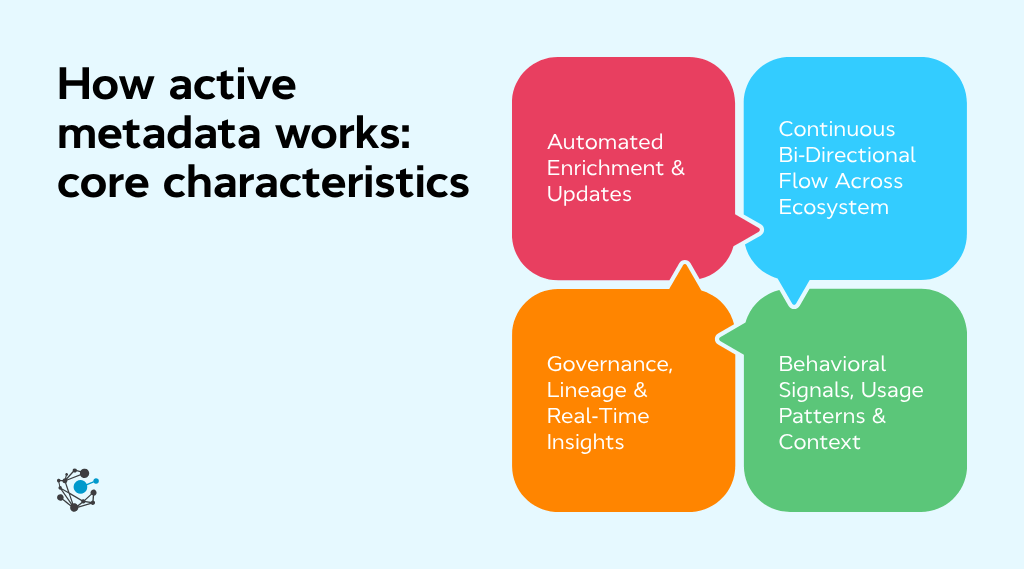 How active metadata works Core characteristics