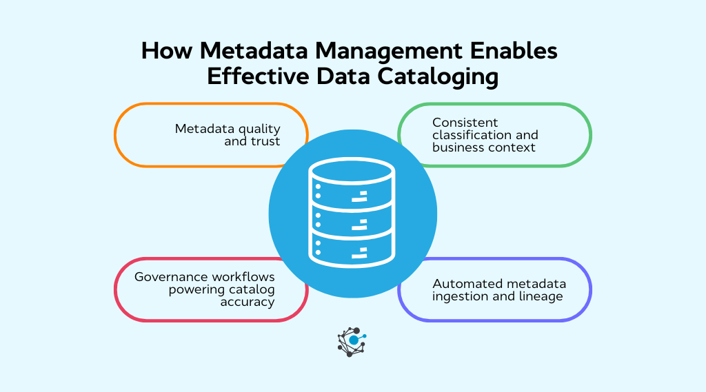 How metadata management enables effective data cataloging