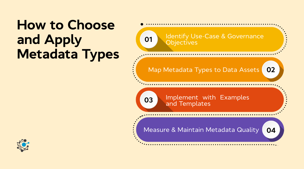 How to Choose & Apply Metadata Types