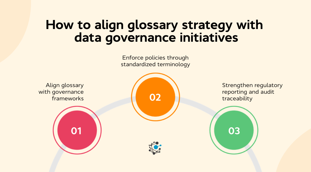 How to align glossary strategy with data governance initiatives