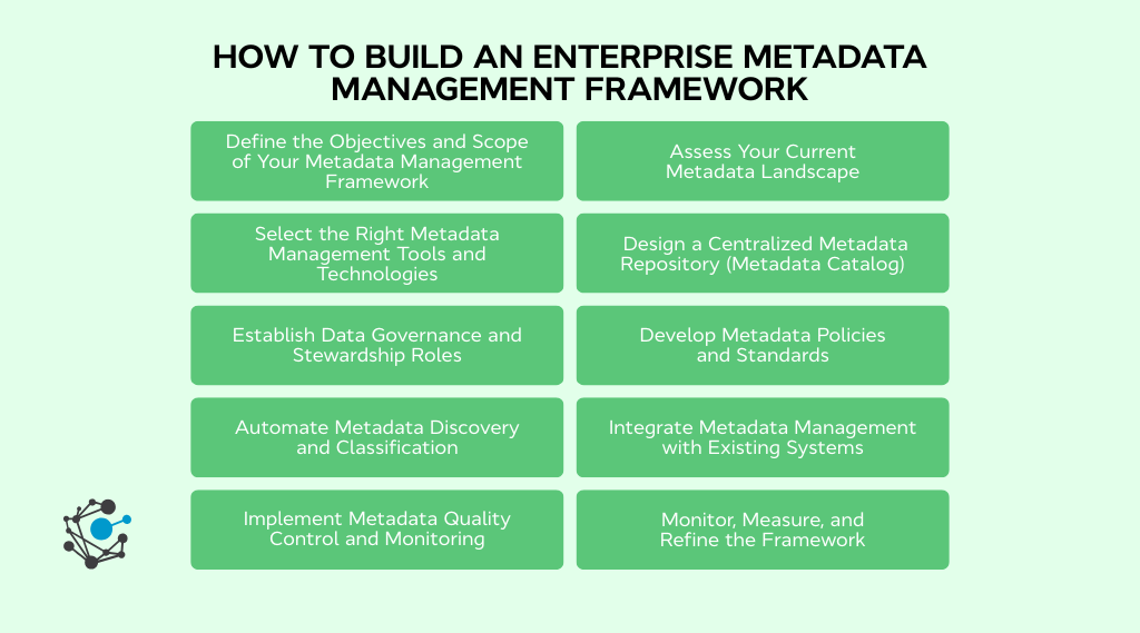 How to build an enterprise metadata management framework-1