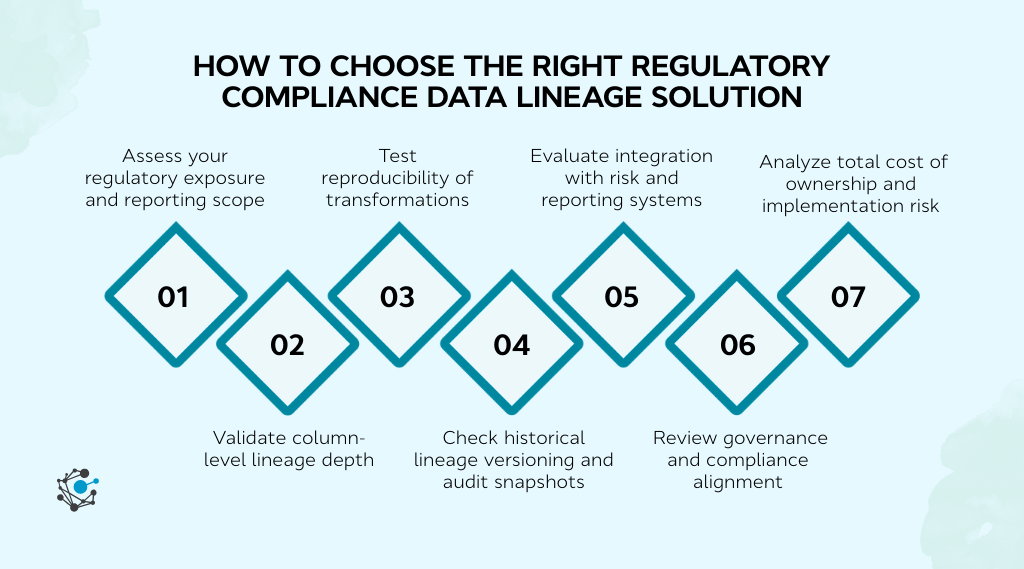 How to choose the right regulatory compliance data lineage solution-1