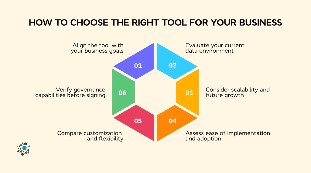 How to choose the right tool for your business