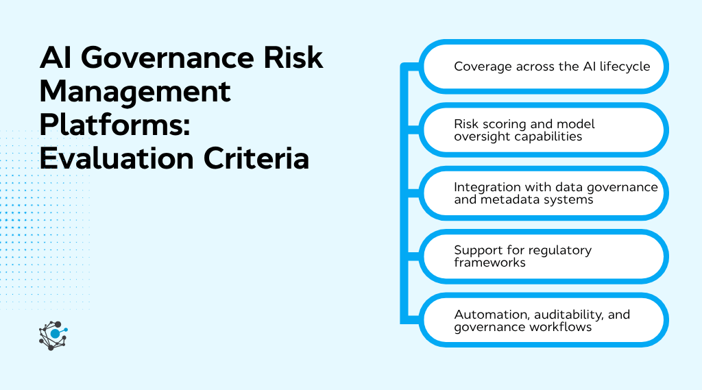 How to evaluate an AI governance risk management platform