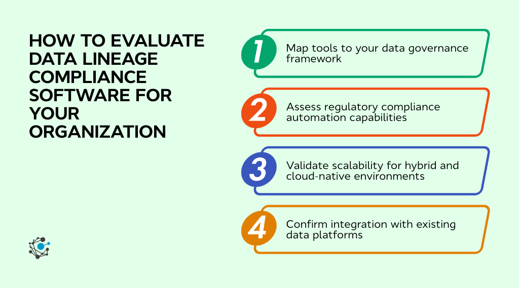 How to evaluate data lineage compliance software for your organization