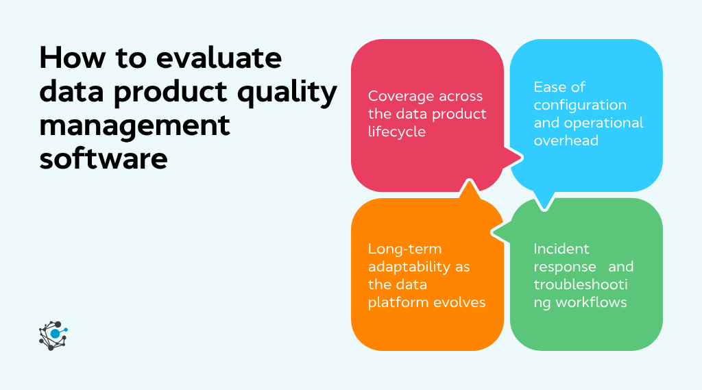 How to evaluate data product quality management software