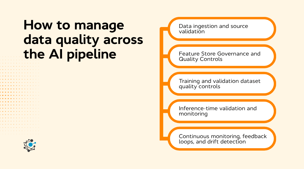 How to manage data quality across the AI pipeline