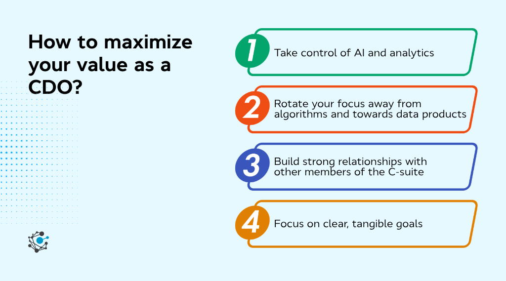 How to maximize your value as a CDO