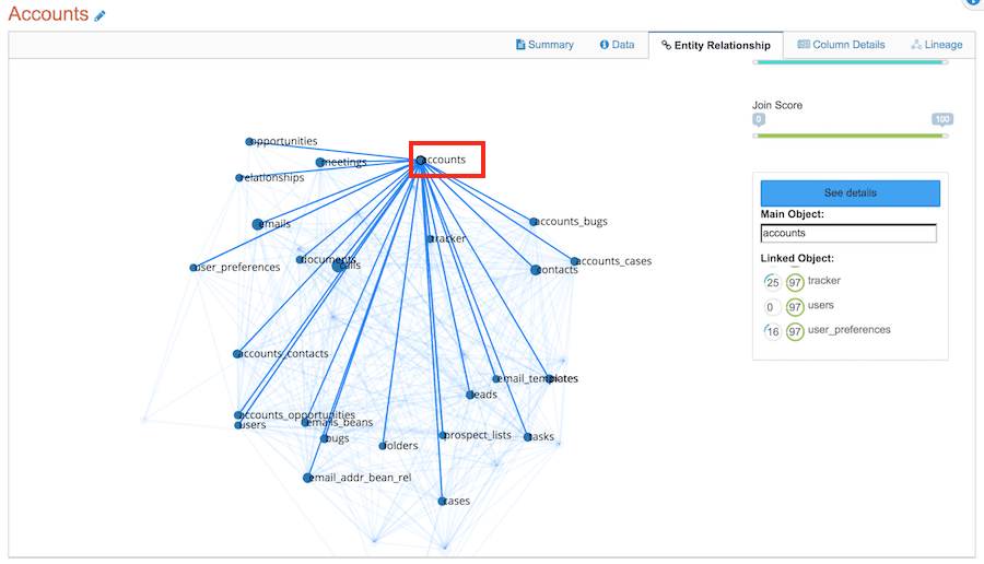 Build Your Data Catalog Quickly With This Step By Step Guide