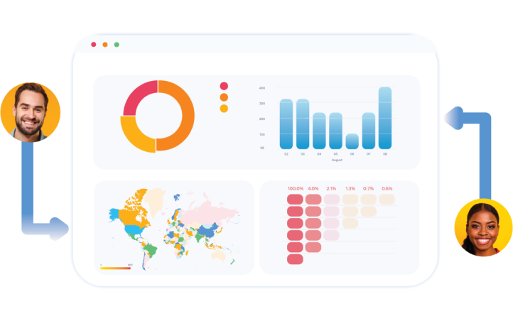 Integrate With Your Enterprise Reporting