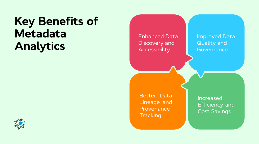 Key Benefits of Metadata Analytics