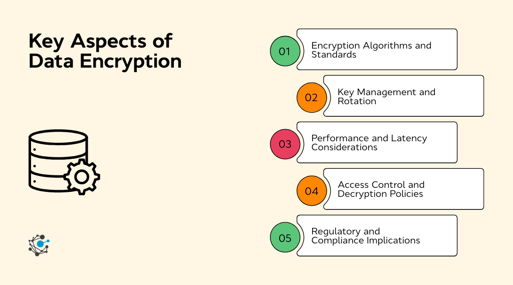 Key aspects of data encryption