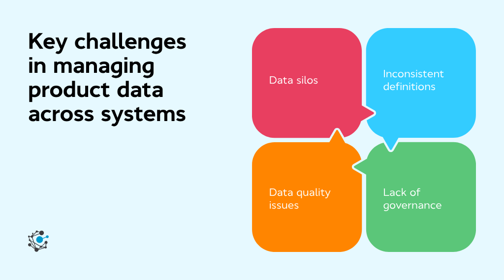 Key challenges in managing product data across systems