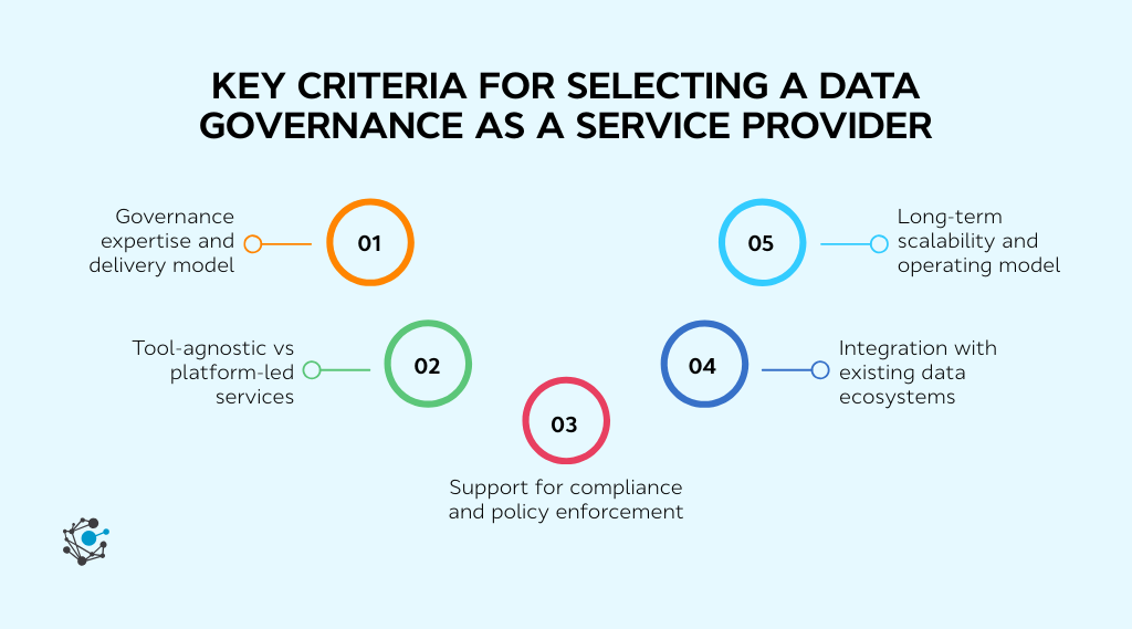 Key criteria for selecting a data governance as a service provider
