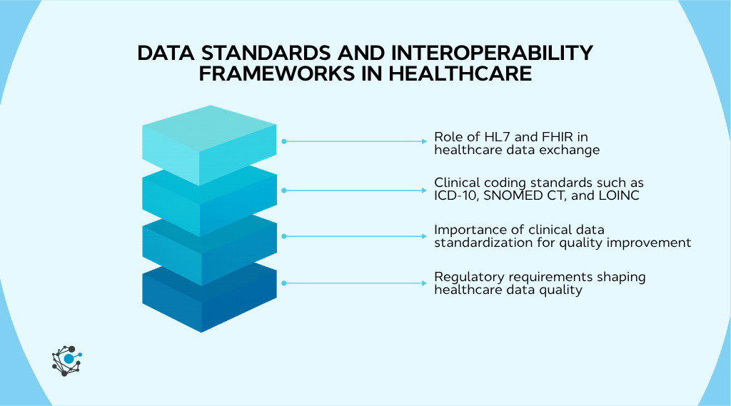 Data standards and interoperability frameworks in healthcare