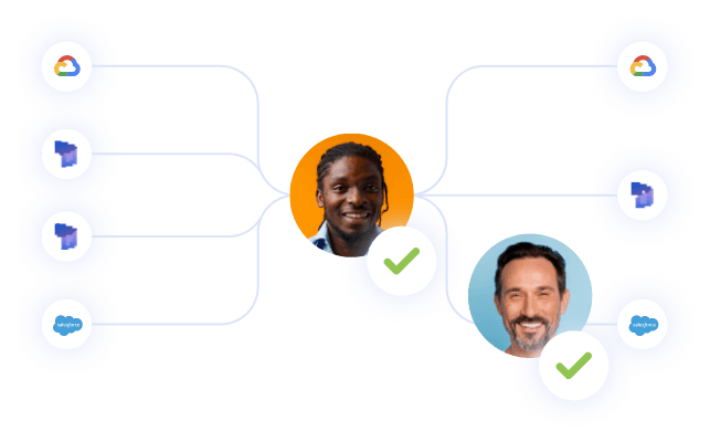 impact-analysis-data-lineage