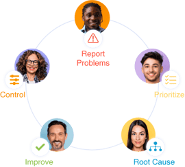 life-cycle-img-data-quality