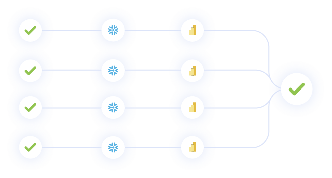 track-data-data-lineage