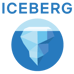 DREMIOICEBERG