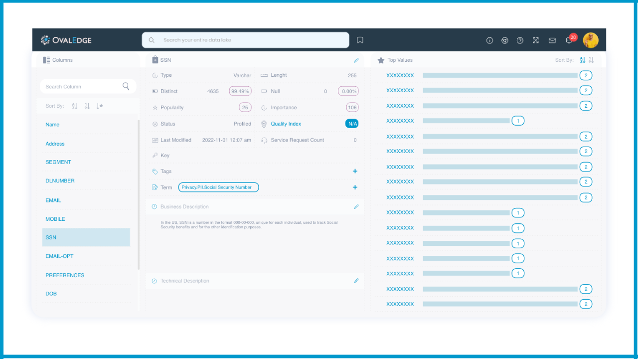 Data Privacy Compliance