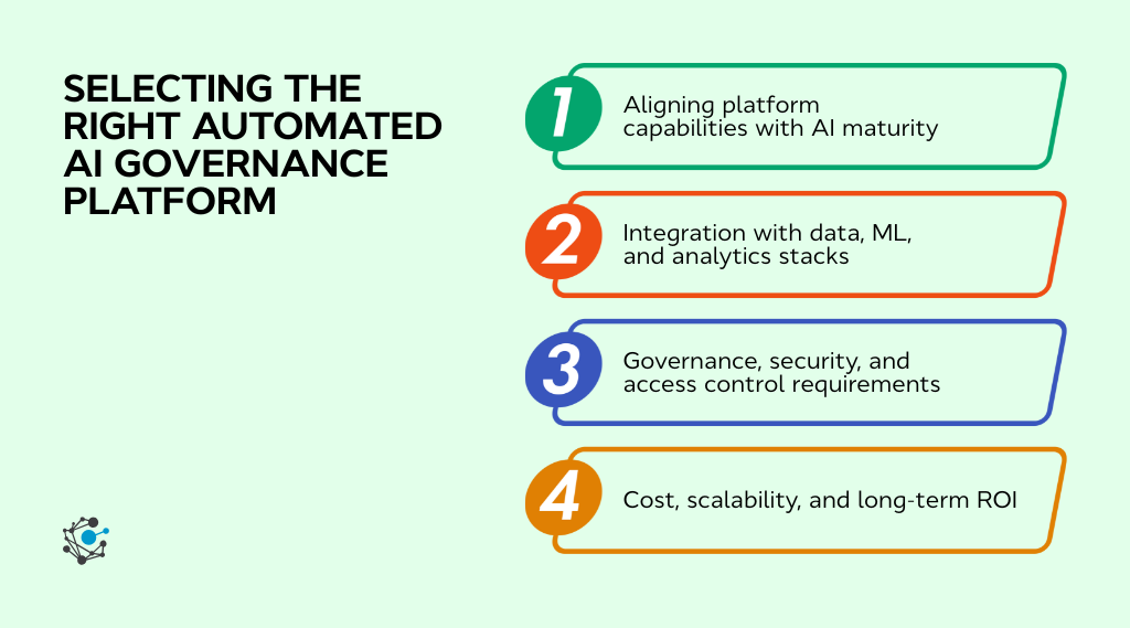 Selecting the right automated AI governance platform